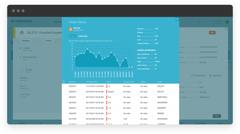 screenshot of LABWORKS LIMS